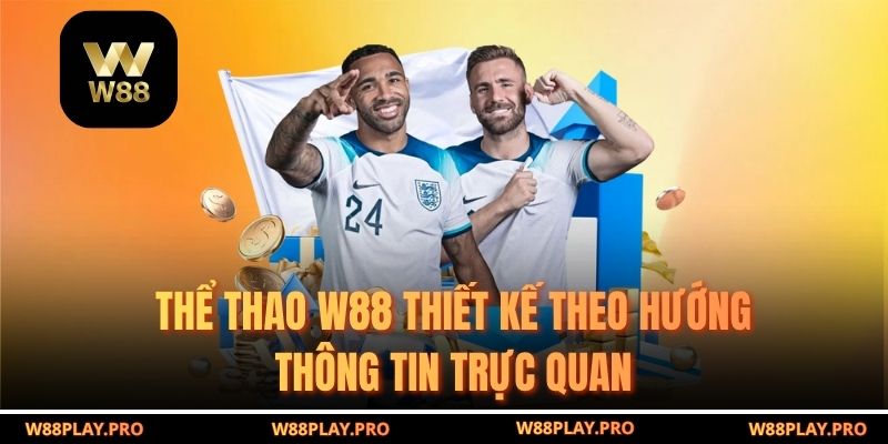 Thể thao W88 thiết kế theo hướng thông tin trực quan