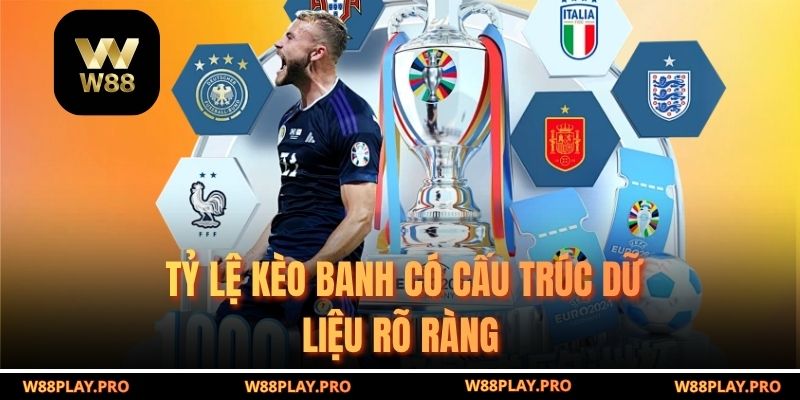Tỷ Lệ Kèo Banh có cấu trúc dữ liệu rõ ràng 